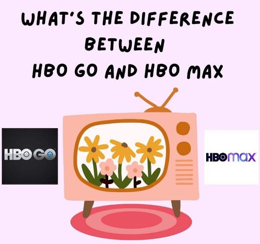 HBO MAX STUDENT DISCOUNT